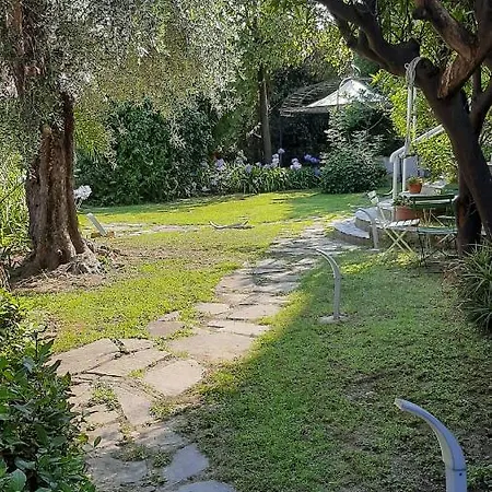 Апартаменти Pergolato *